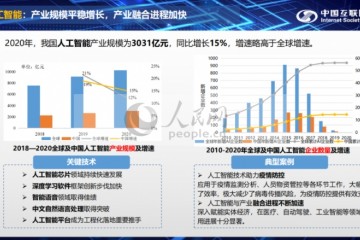 中国互联网发展报告2020年我国人工智能产业规模为3031亿元